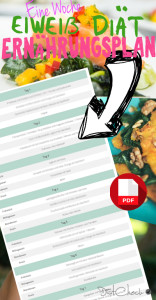 Eiweiß Ernährungsplan Pin