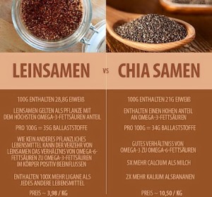 Fitness Motivation 55